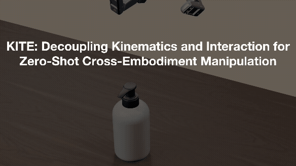 Cross-embodiment manipulation with KITE.